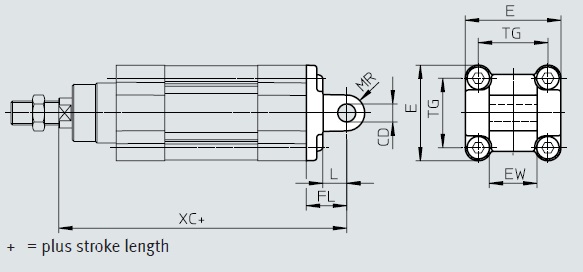 Swivel flange, SNCL Series 