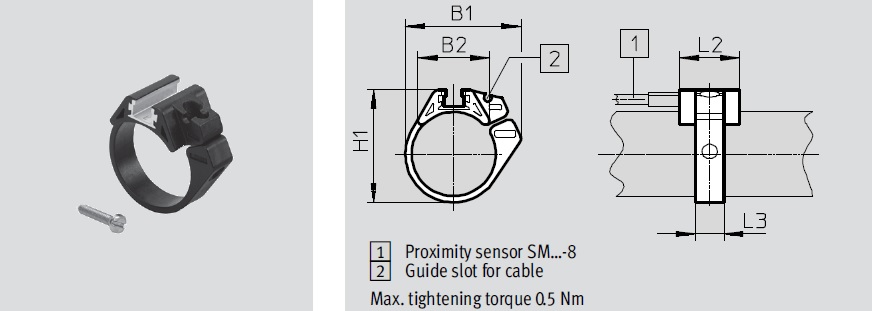 Fitting kit, SMBR Series 