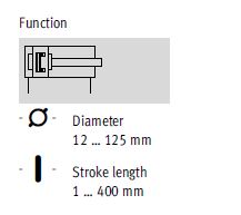 Compact Cylinder, ADVU Series