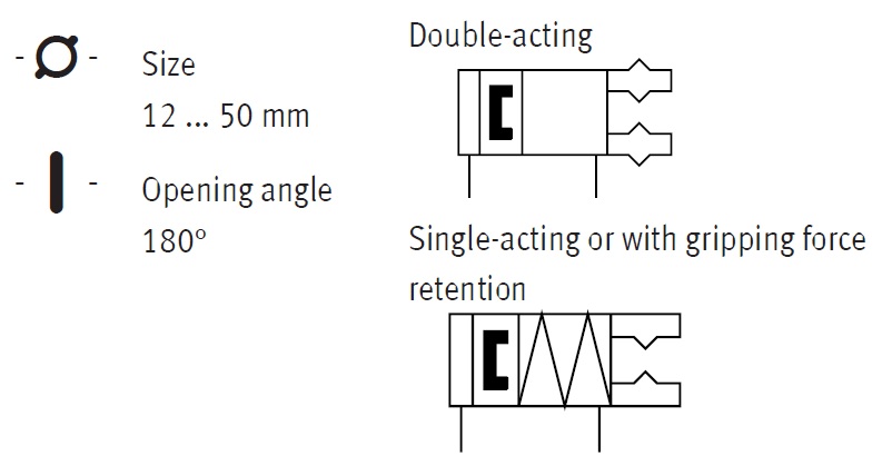 Radial Gripper