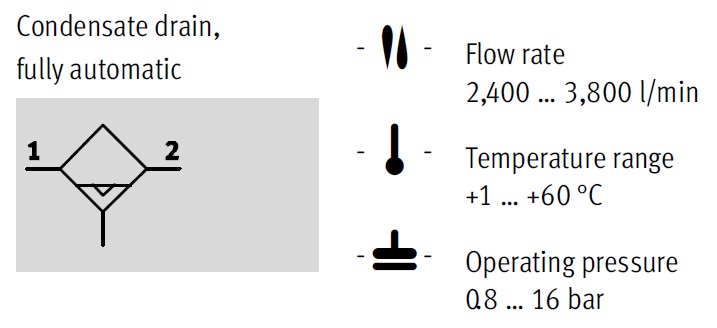 Water Separator