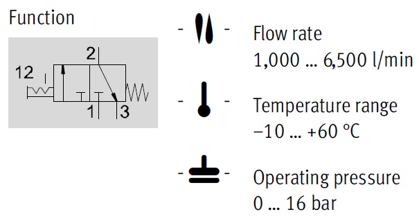 On-off valve, HE Series