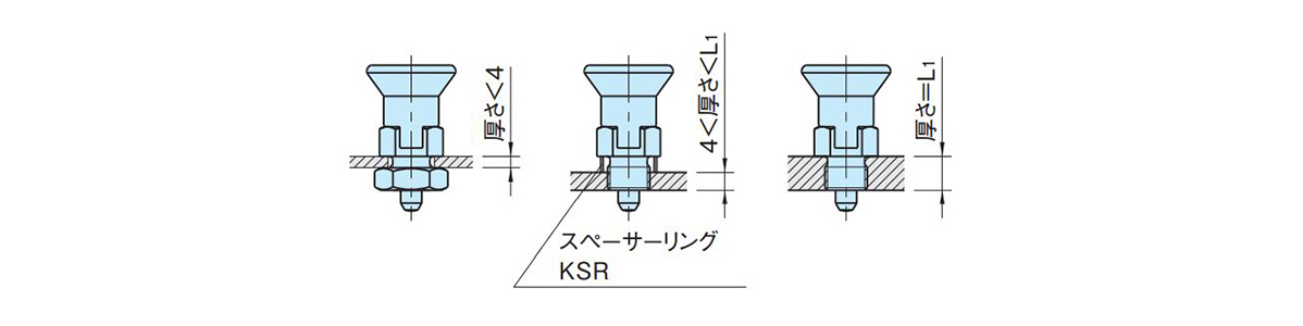 Mounting Example