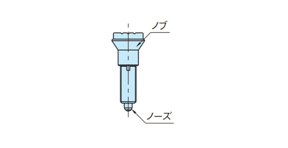 Index plunger features diagram