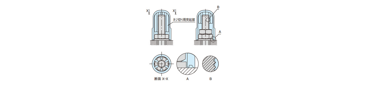 Mounting method: Use your hands or a spanner to screw the cap onto the bolt. For some bolts, the screw may be cut by the protruding section of the cap interior. To improve rust-proof characteristics, we recommend applying grease to nuts and bolts before applying caps.