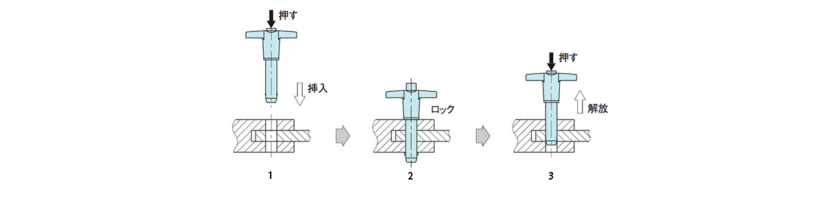 Ball Lock T-Shaped Pin BJ773-N: related image