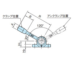 Side view of left-action type