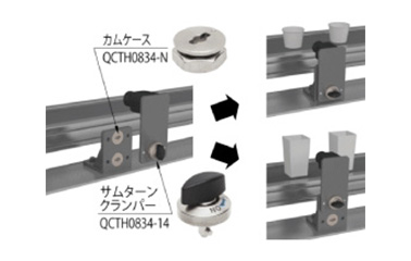 Positioning of camera unit