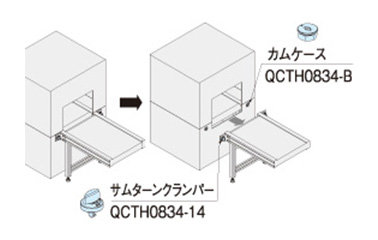 Unit attachment and removal (disassembly cleaning) during maintenance