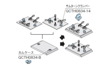 Jig plate replacement