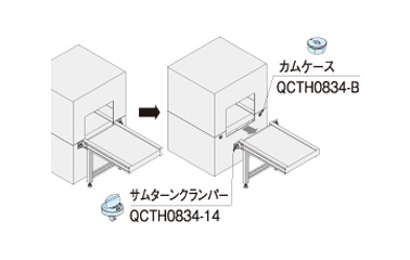 Unit attachment and removal (disassembly cleaning) during maintenance