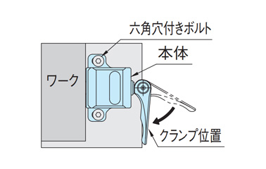 3. Use the bolt with hex socket head to secure the main body. Turn the lever to the clamping position to clamp the workpiece.