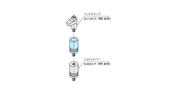 Usage examples when using Hook Clamp (BJ130) and Joint Bar (BJ600)