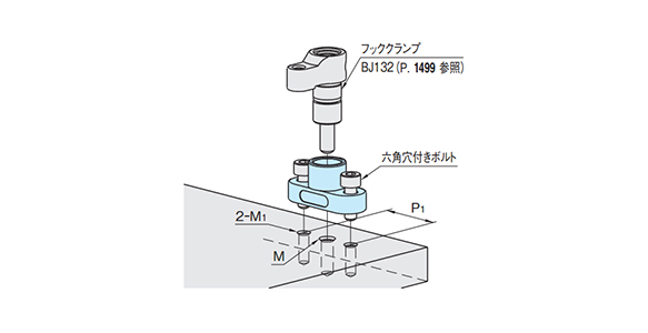 Usage examples when you have set up Hook Holder BJ132