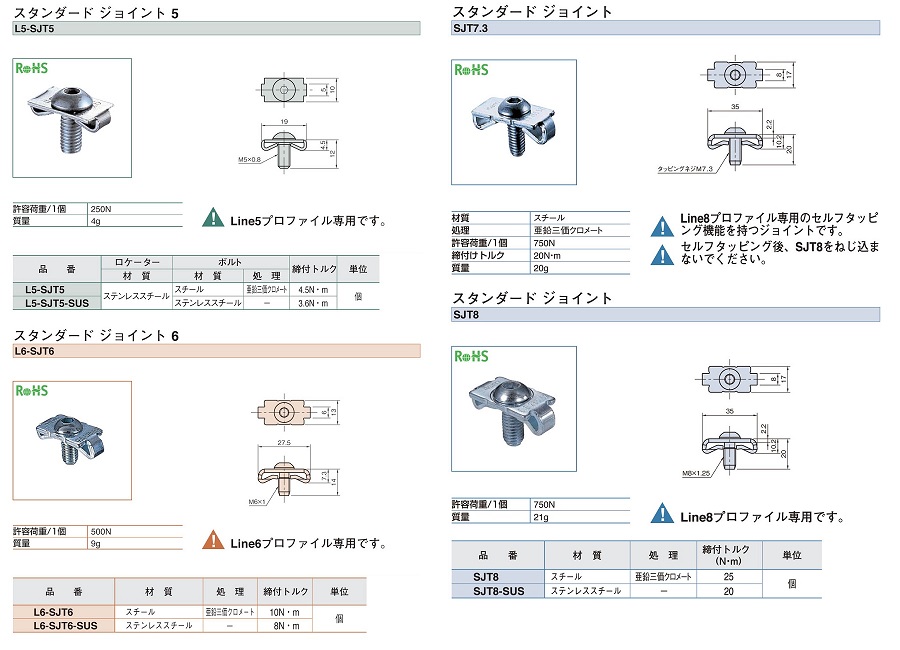 Line5, 6, 8 Standard Joint, SJT: related images