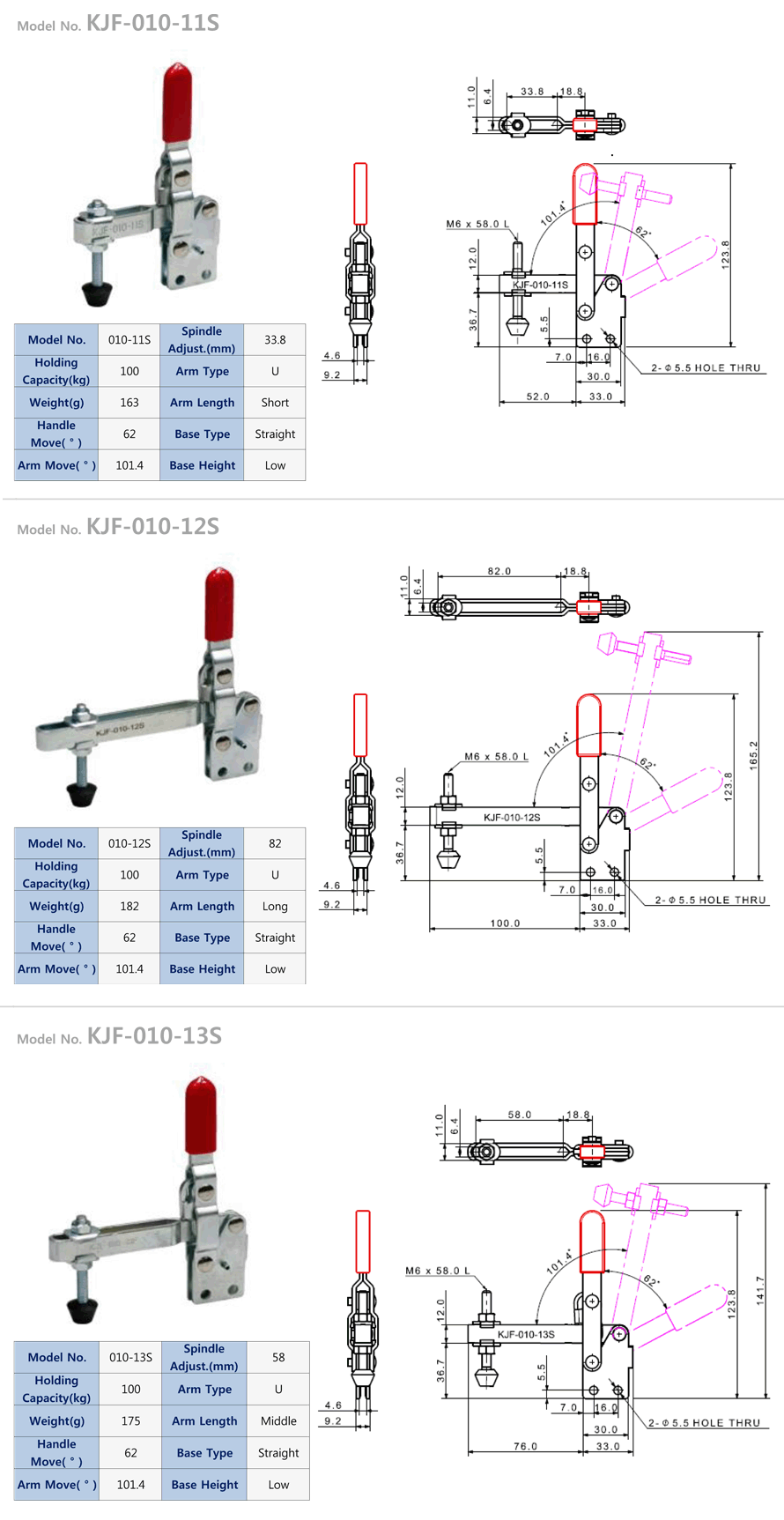 Toggle Clamp - Vertical (KJF-010S): Related Products