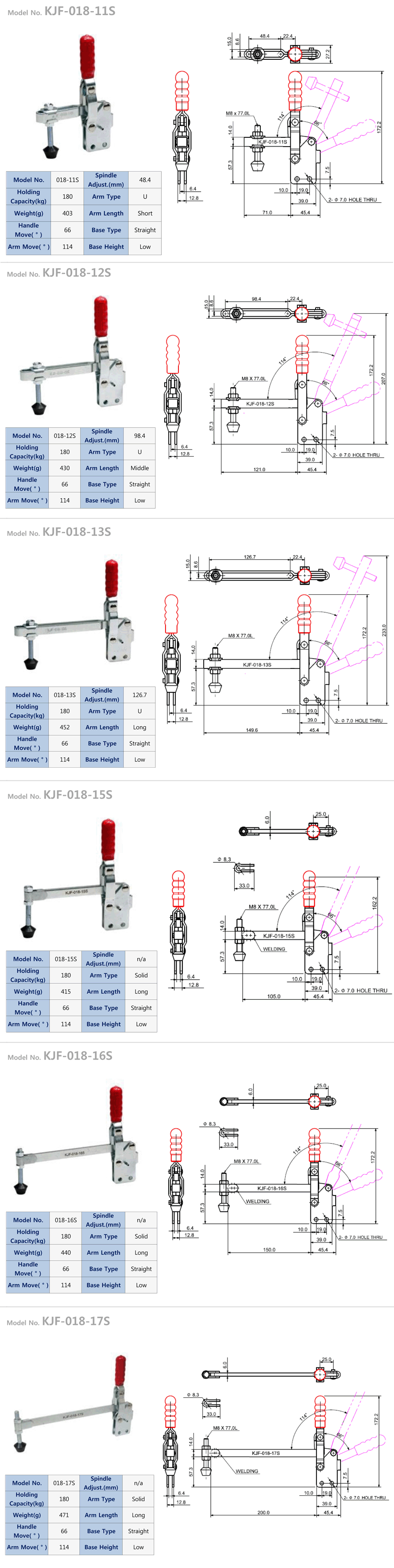 Toggle Clamp - Vertical (KJF-018S): Related Products