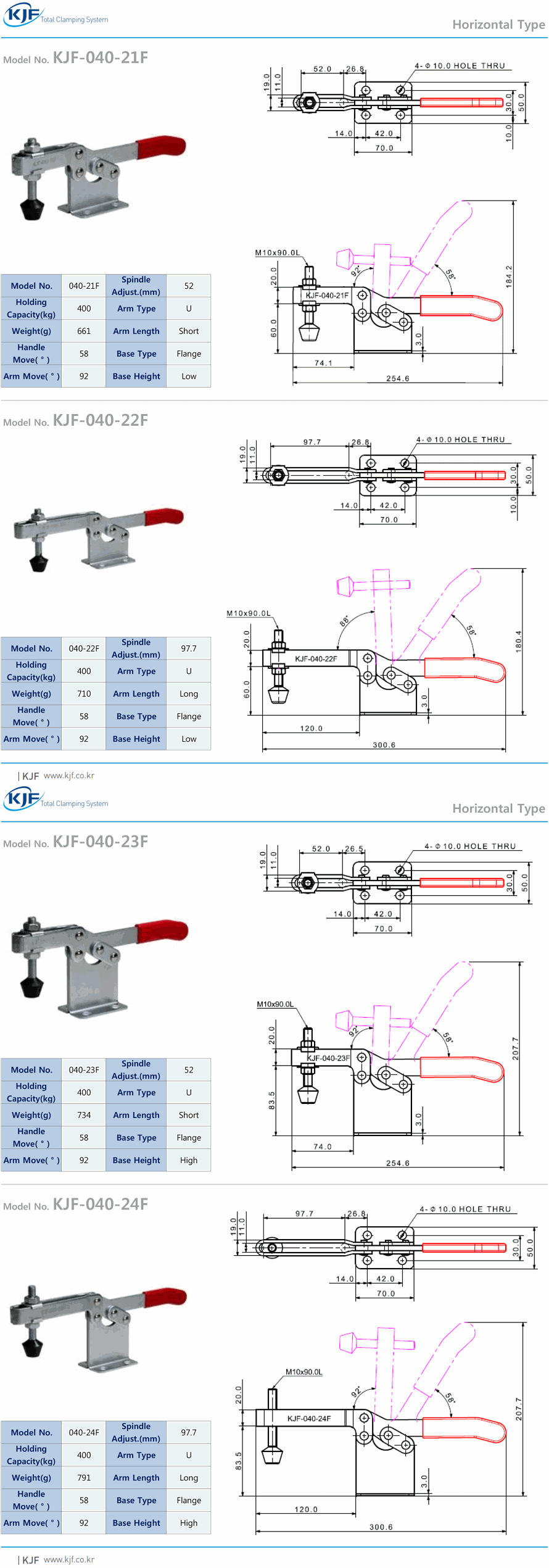 Kẹp chuyển đổi - Loại ngang (KJF-040F): Sản phẩm liên quan