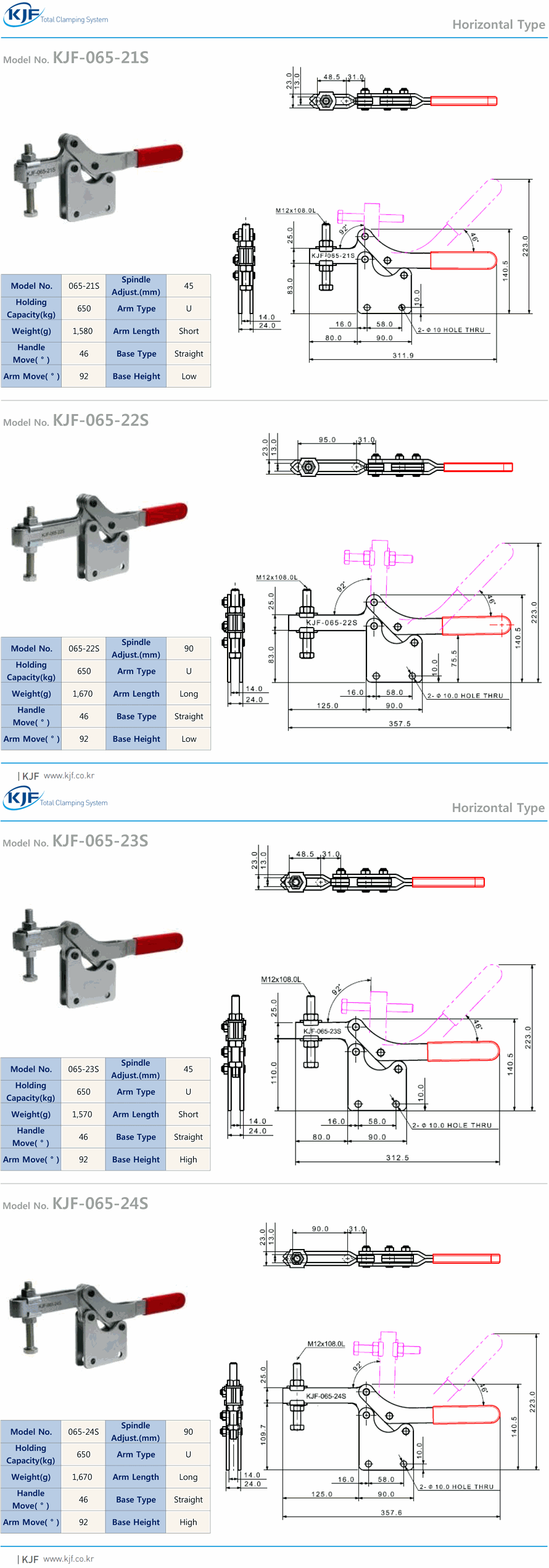 Toggle Clamp - Horizontal Type (KJF-065S): Related Products
