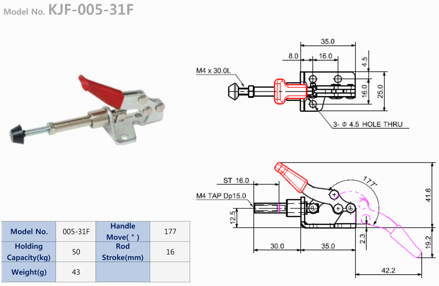 Toggle Clamp - Push/Pull Type (KJF-005F): Related Products