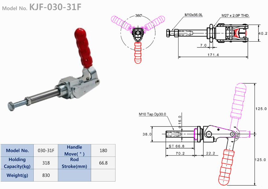 Kẹp chuyển đổi - Loại đẩy/kéo (KJF-030F): Sản phẩm liên quan