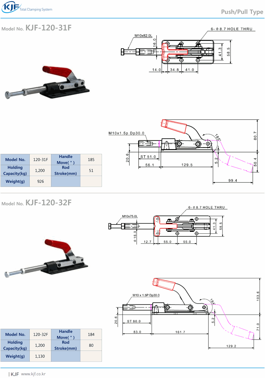 Toggle Clamp - Push/Pull Type (KJF-120F): Related Products