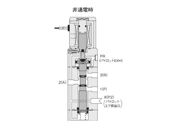 V182E1 (For vacuum)