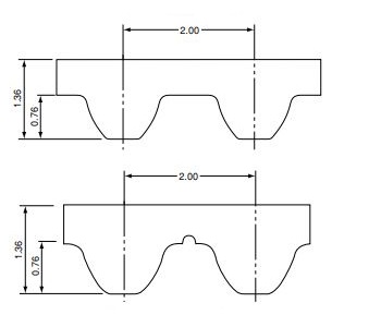 Standard belt size