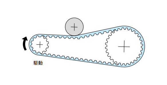 Outer tension pulley