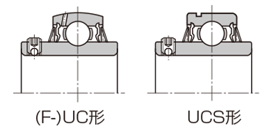 Ball bearing for units drawing 01