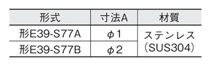 Photoelectric sensor E3ZR-C slit for through-beam type standard table