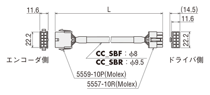 スピードコントロールモーター BXシリーズ用接続ケーブル エンコーダ用ケーブル外形図