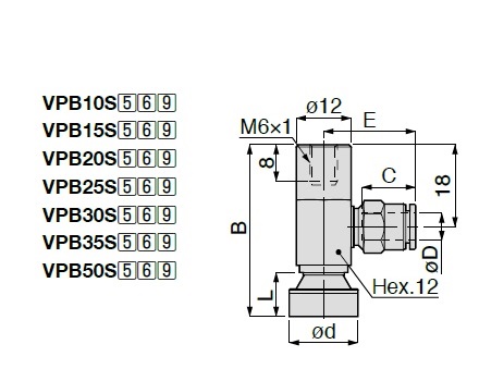 Vacuum Pad, Sponge Type, VPB, One Touch Fitting Type 