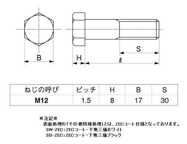 鉄 小形六角ボルト（半ねじ）（細目・P-1.5）:関連画像