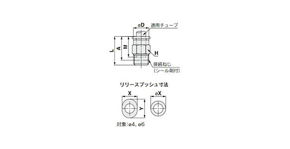 Half Union Fitting: KQ2H-G (Sealant) Dimensional Outline Drawing 