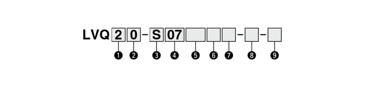Model number example