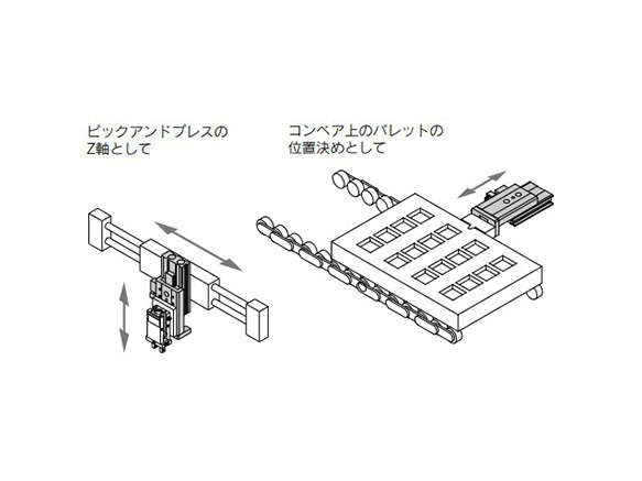 As a Z axis for pick-and-place applications / For positioning pallets on a conveyor