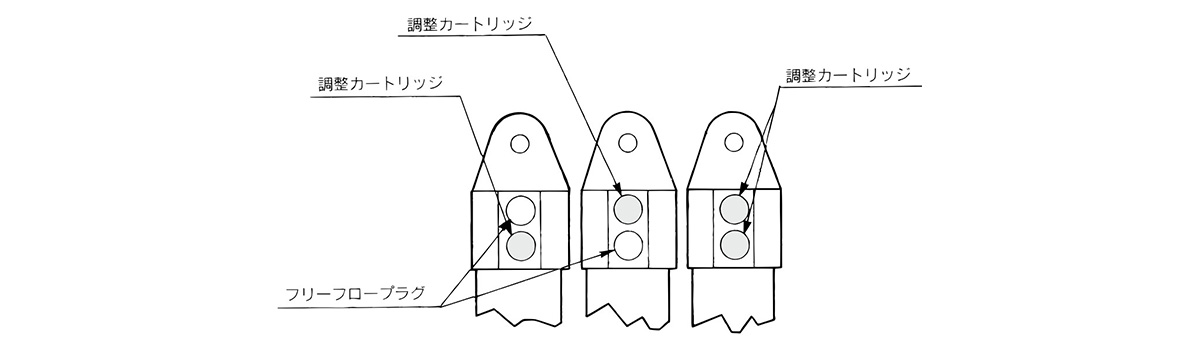 RB-ADA5□□MPC (left), RB-ADA5□□MTP (center), RB-ADA5□□MTC (right)