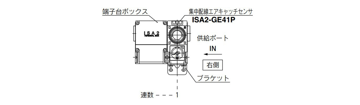 Centralized wiring