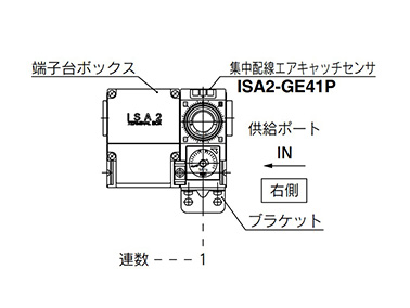 Centralized wiring