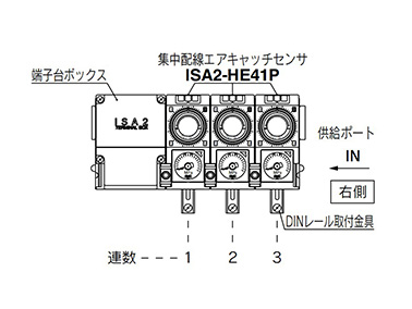 Centralized wiring / Supply port right