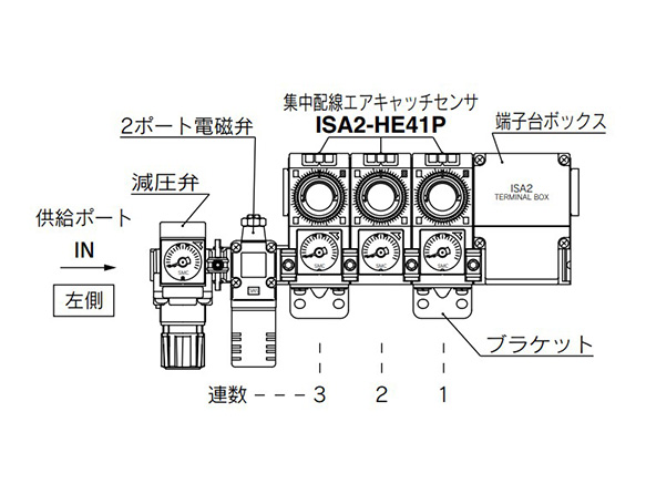 Centralized wiring / Supply port left