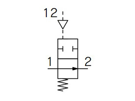 SGCA□22□ JIS symbol