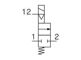 SGC□21□ JIS symbol