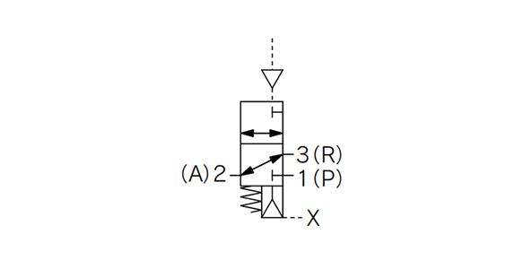 VGA342R Series JIS symbol