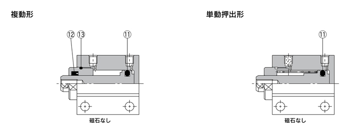 Structural drawing of Mini Free Mount Cylinder CUJ Series seal set ø4, ø6, ø8, ø10