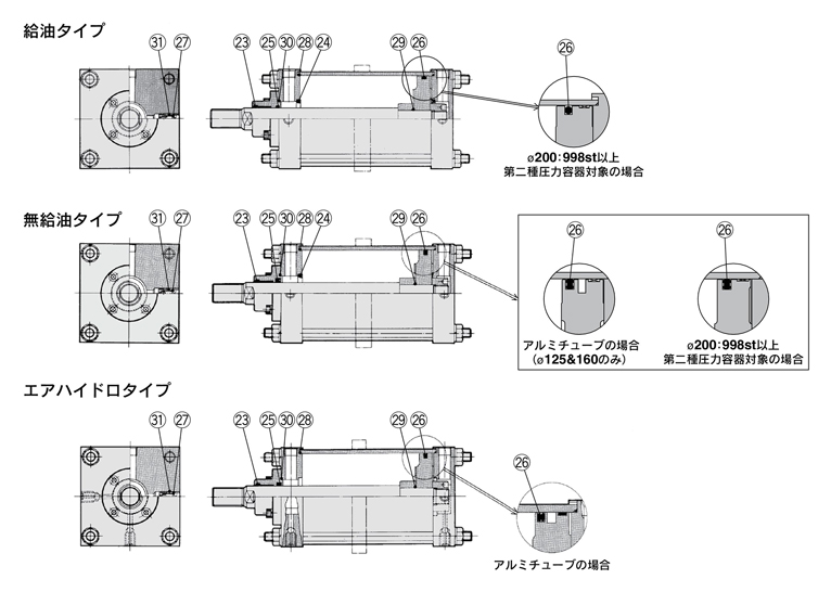 Bản vẽ kết cấu Xi lanh khí-thủy CS1 Series / Xi lanh có khóa Sê-ri CNS/CLS, bộ đệm kín, loại CS1