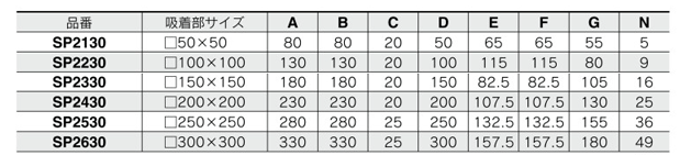 Standard table 2 of vacuum plate SP series