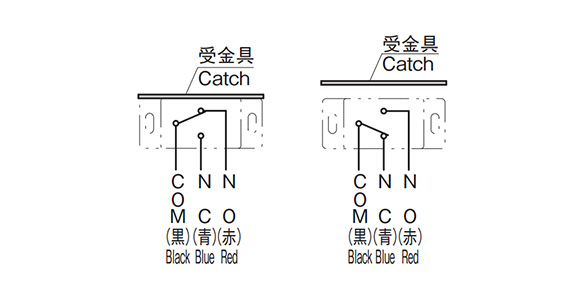 Contact configuration Left: When adhered to strike plate (when door is closed), Right: When not adhered to strike plate (when door is open)