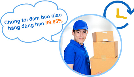 MISUMI là công ty duy nhất đảm bảo giao hàng đúng hẹn đến 99.65%